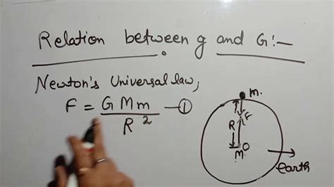 relation between g and